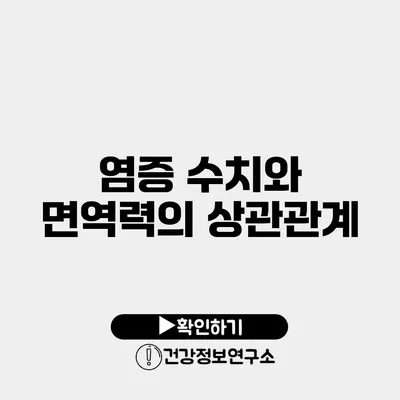 염증 수치와 면역력의 상관관계