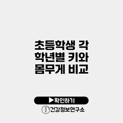 초등학생 각 학년별 키와 몸무게 비교