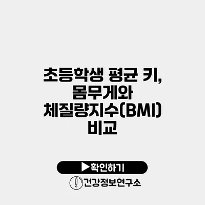 초등학생 평균 키, 몸무게와 체질량지수(BMI) 비교